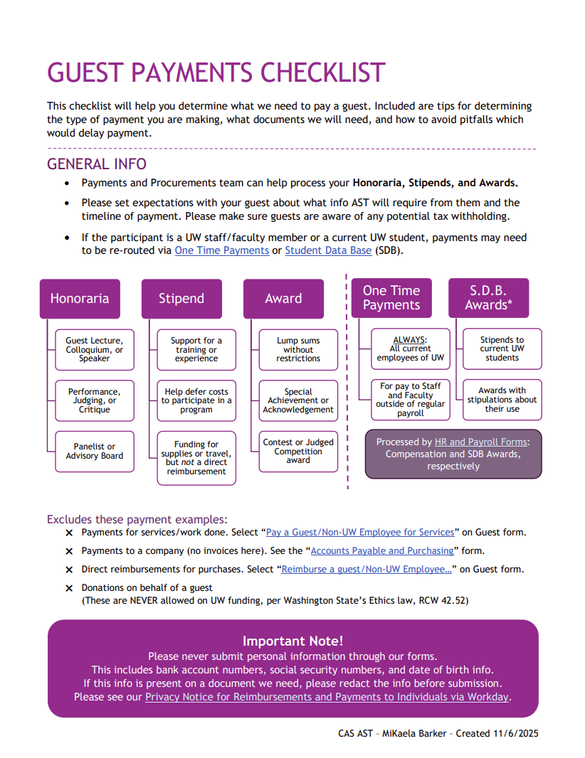 Guest Payment Checklist (Word Doc)