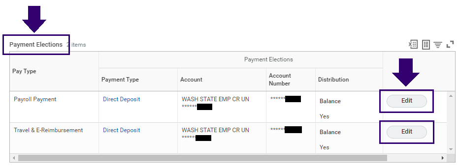 Screenshot of the "Payment Elections" table with arrows pointing to where the "Edit" button is for updating payment types.