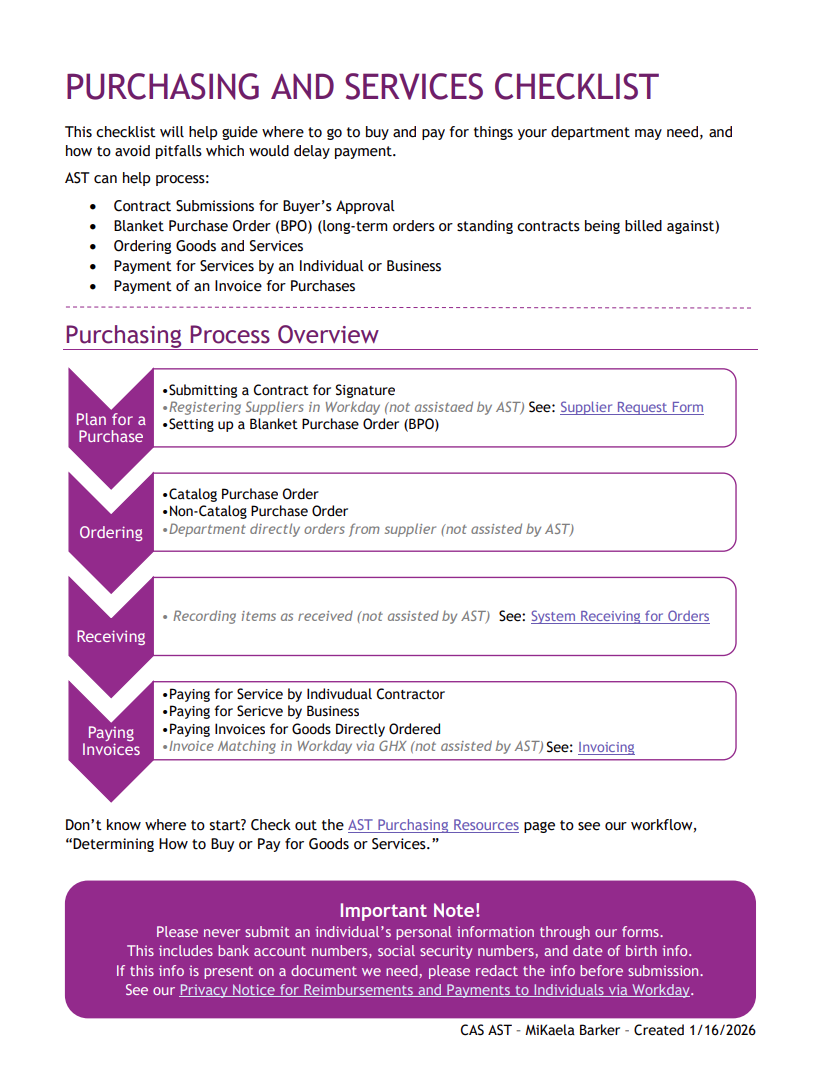 Purchasing Checklist (Word Doc)