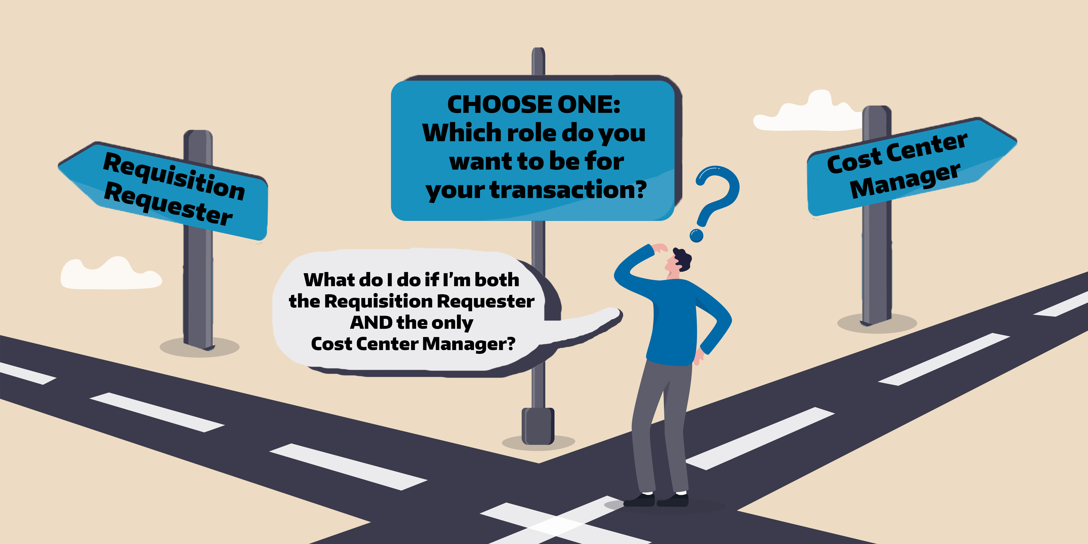 A person standing at a crossroads reading a sign that says, "CHOOSE ONE: Which role do you want to be for your transaction?" To the left is the path for requisition requesters, and to the right is the path for cost center managers. The person says, "What do I do if I'm both the Requisition Requester AND the only Cost Center Manager?"