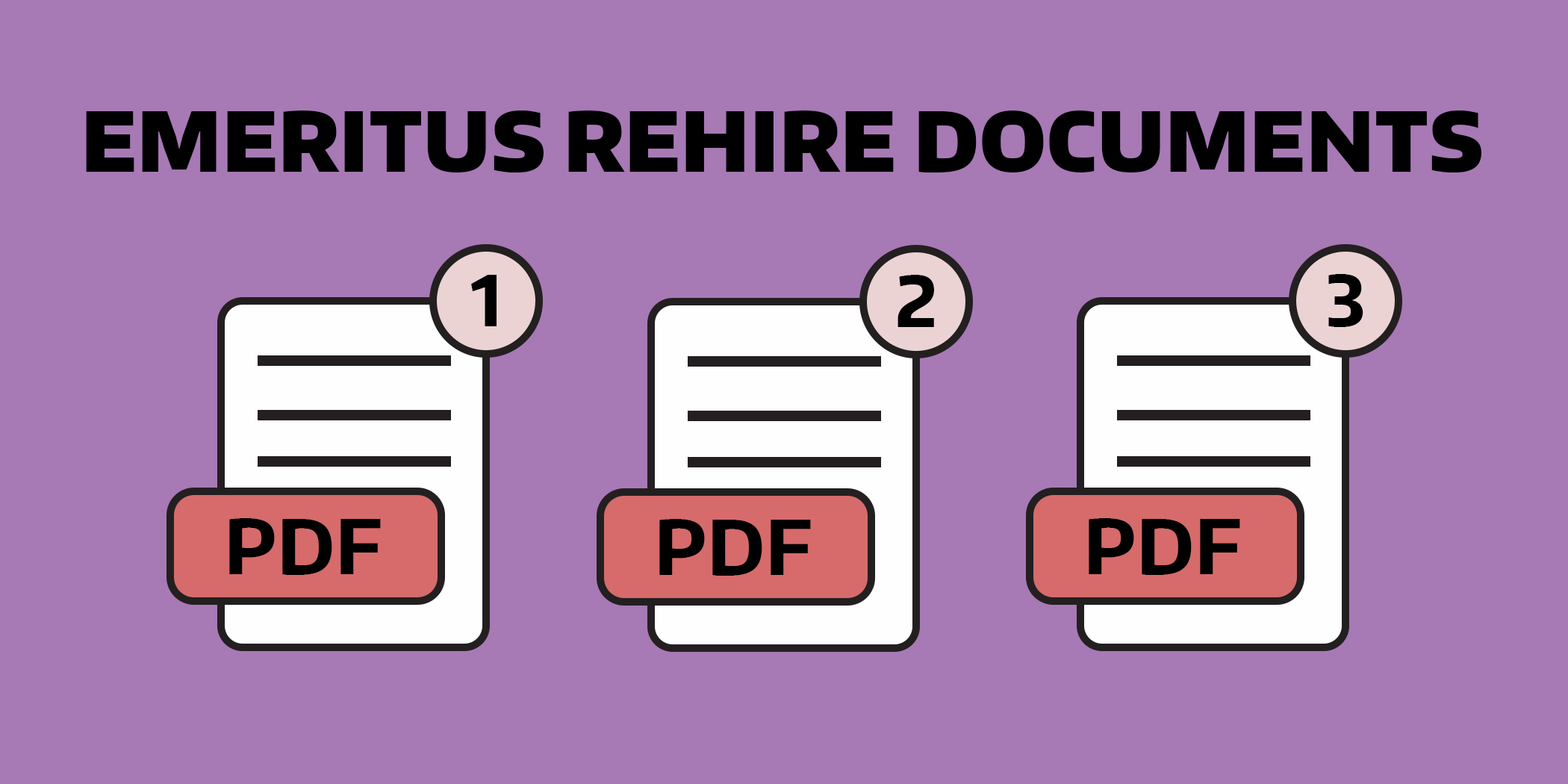 Emeritus rehire documents, with three PDFs