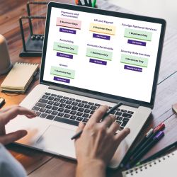 A person typing on a laptop that is displaying a screen of AST's forms for each service area.
